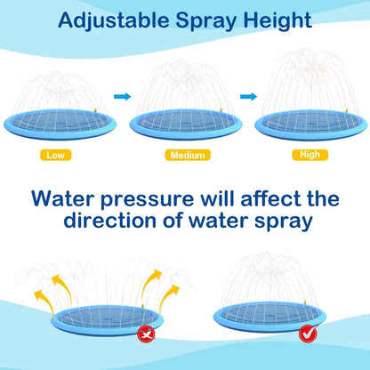 Interactive Dog Sprinkler Pad – Outdoor Summer Cooling Mat & Water Fountain Toy